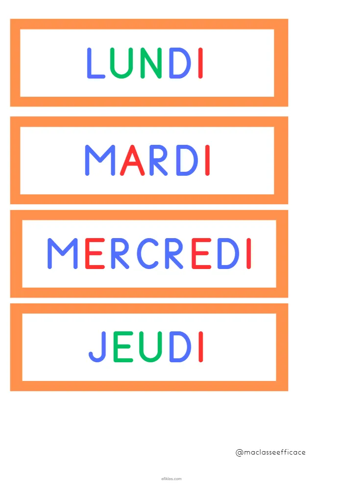 Etiquettes pour le rituel de la date