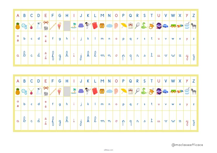 Frise alphabet individuelle