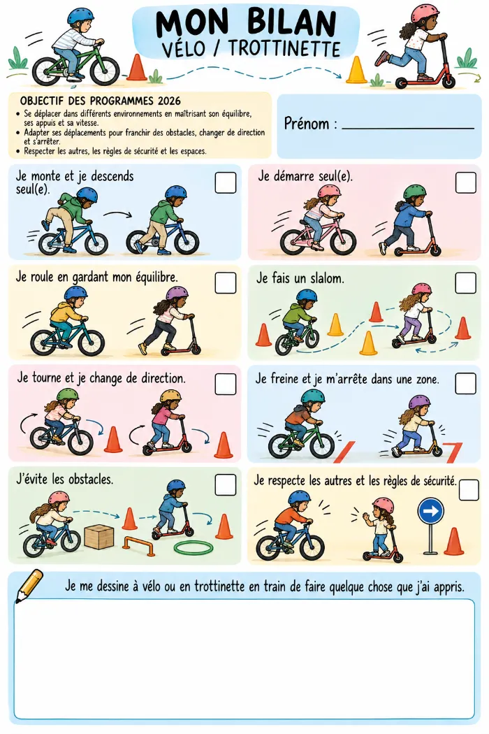 Bilan vélo/trottinette